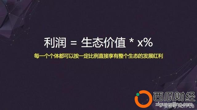 区块链到底是什么？两个例子让你秒懂