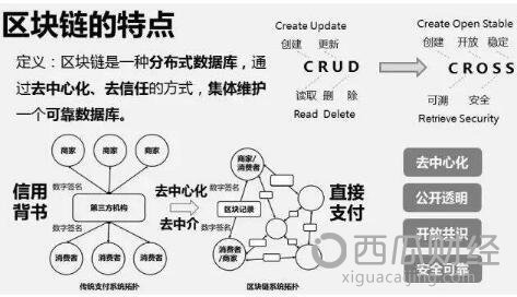 农行校招瞄上区块链人才，看一下具体要求是什么