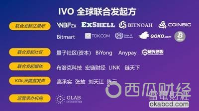 IVO全球在线发布会•布洛克科技专场活动圆满结束   IVO将为区块链行业带来新曙光