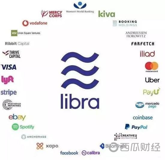 Libra协会成员