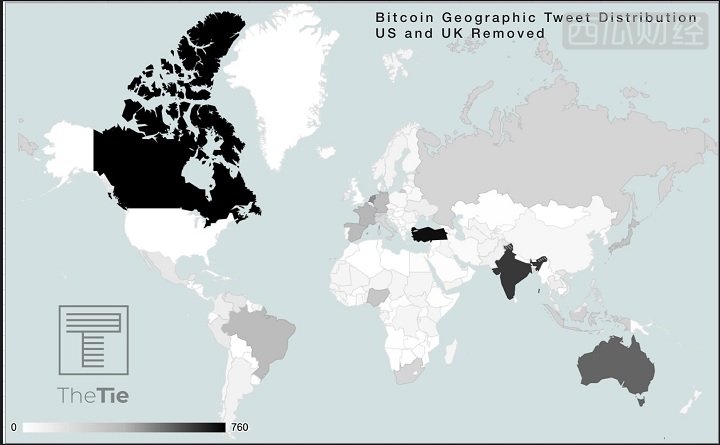 比特币推特网友分布图：美国最活跃，爱沙尼亚最负面