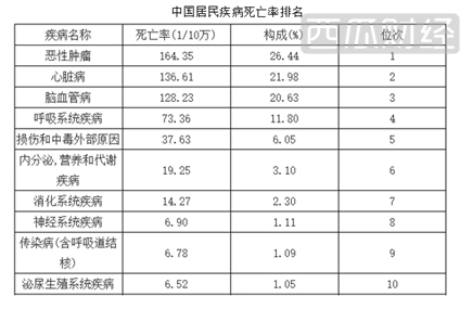 让天下没有买不起的保险–闪链，区块链世界的相互保-启示财经