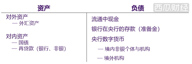 天秤币的是与非：以支付为突破口，走向新型产融结合和垄断？