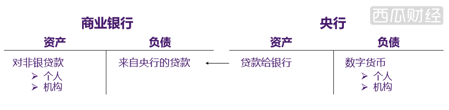 天秤币的是与非：以支付为突破口，走向新型产融结合和垄断？