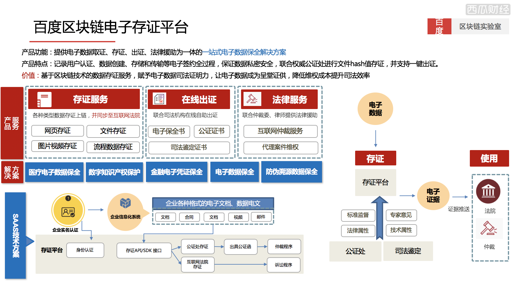 图8 司法