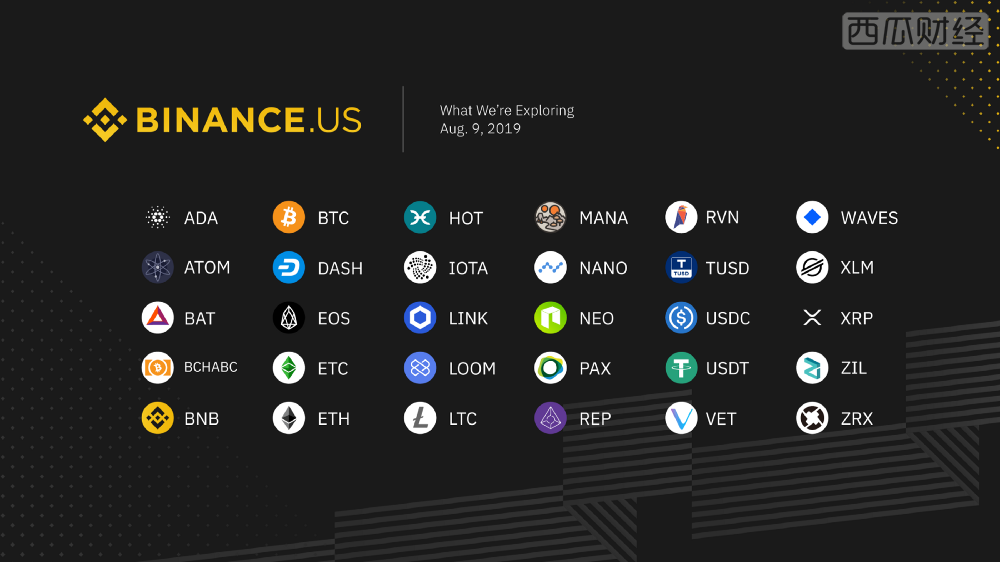 币安美国宣布正在考虑上线30种代币
