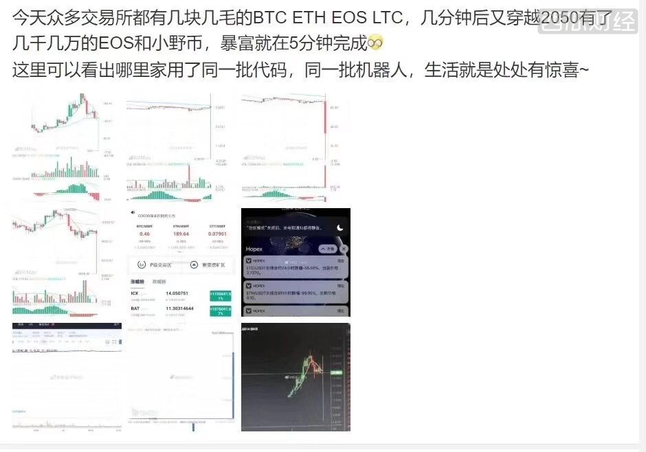 多家交易所交易异常 0.3美元成交40多枚比特币