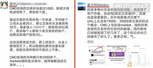 CoinMarketCap收录的交易所竟然超过一万？