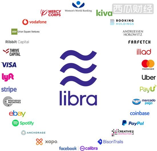 万事达卡高管：Libra有“良好的意图”，会进一步支持