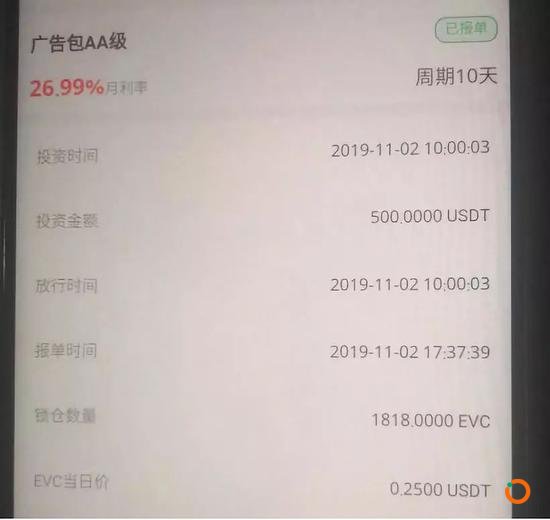  EVC宣传资料显示，其月收益高达26.99%