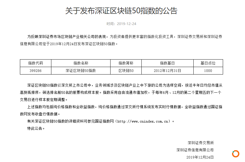 深交所今日上线深证区块链50指数，开盘涨0.05%（附样本股名单）