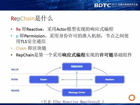  （图片来源：中科院陈胜2017年在中国大数据技术大会的分享）