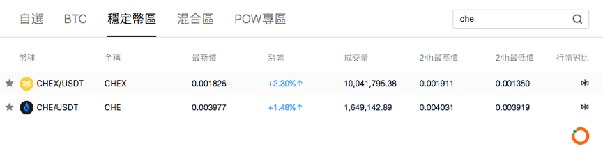 委内瑞拉政府:为应对新冠 为每位医生空投1枚石油币