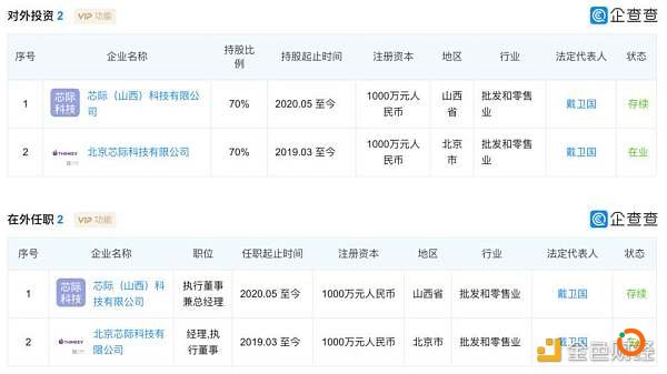 拿下长治政府 5000 万公链项目大单的芯际科技是何方神圣？