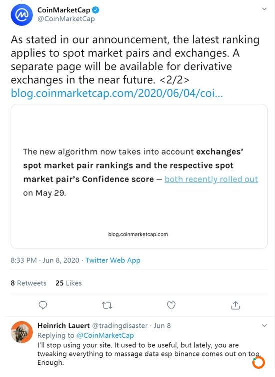  CoinMarketCap遭用户倒戈。图片来源：CoinMarketCap推特