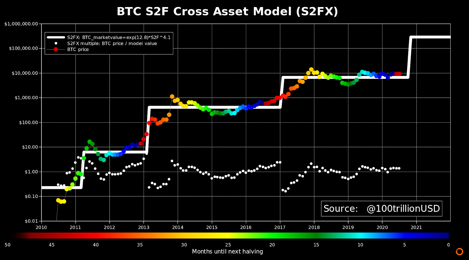 s2f 2020 07.png