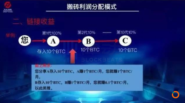 Plustoken 400 亿资金盘受害者：从月入150万，到不愿相信