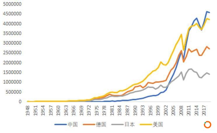 欧科云链研究院：理性认识央行数字货币与人民币国际化