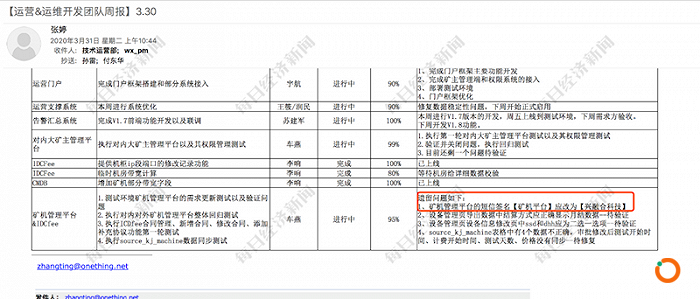 图片来源：每日经济新闻