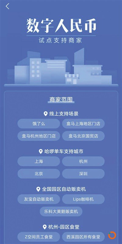 某银行数字人民币APP界面截图