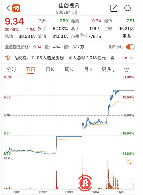  百度腾讯阿里字节全来较劲 元宇宙是陷阱还是馅饼？