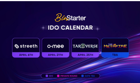 Web3.0 NFT交易创作社区O-MEE将于4月26日上线BinStarter进行IDO