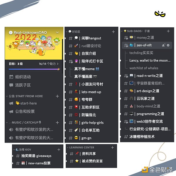 Real-UnknownDAO的discord版块/频道划分